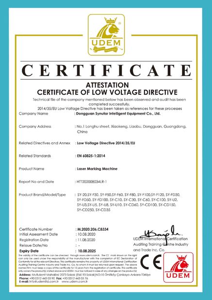 China Dongguan Synutar Intelligent Equipment Co., Ltd. Certificações